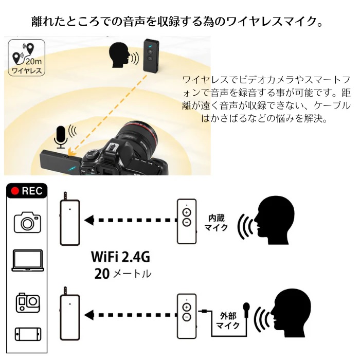 AREA エアリア SD-WMIC-B 2.4G WIFI マイク ワイヤレスマイク