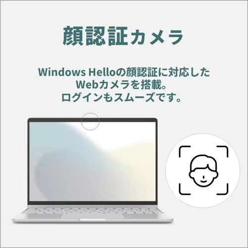 富士通 FUJITSU モバイルノート FMV Note C FMVCZSK1SA [13.3型 /Core