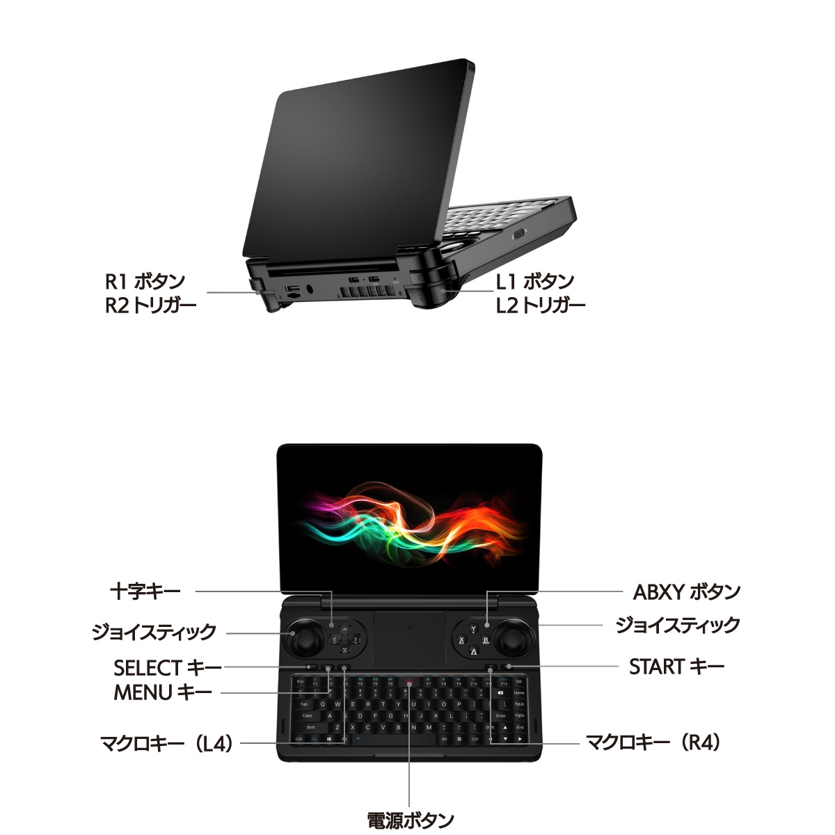 GPD ジーピーディー ポータブルゲーミングPC GPD WIN Mini 2025 (HX