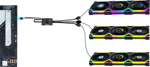 Lian Li リアンリー UNI FAN SL Wireless WT UF-SL120-LCD-WLS-1W LCD