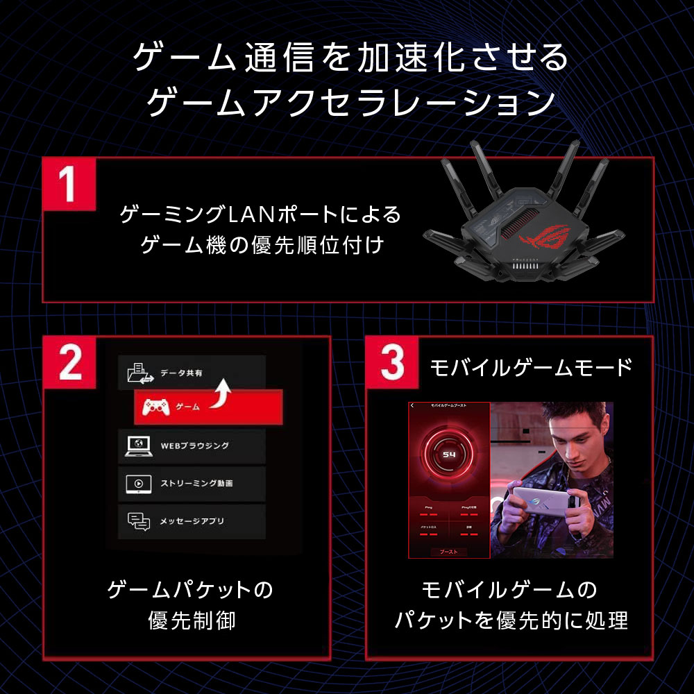 ASUS エイスース ROG Rapture GT-BE98 [ゲーミングルーター / 無線LAN