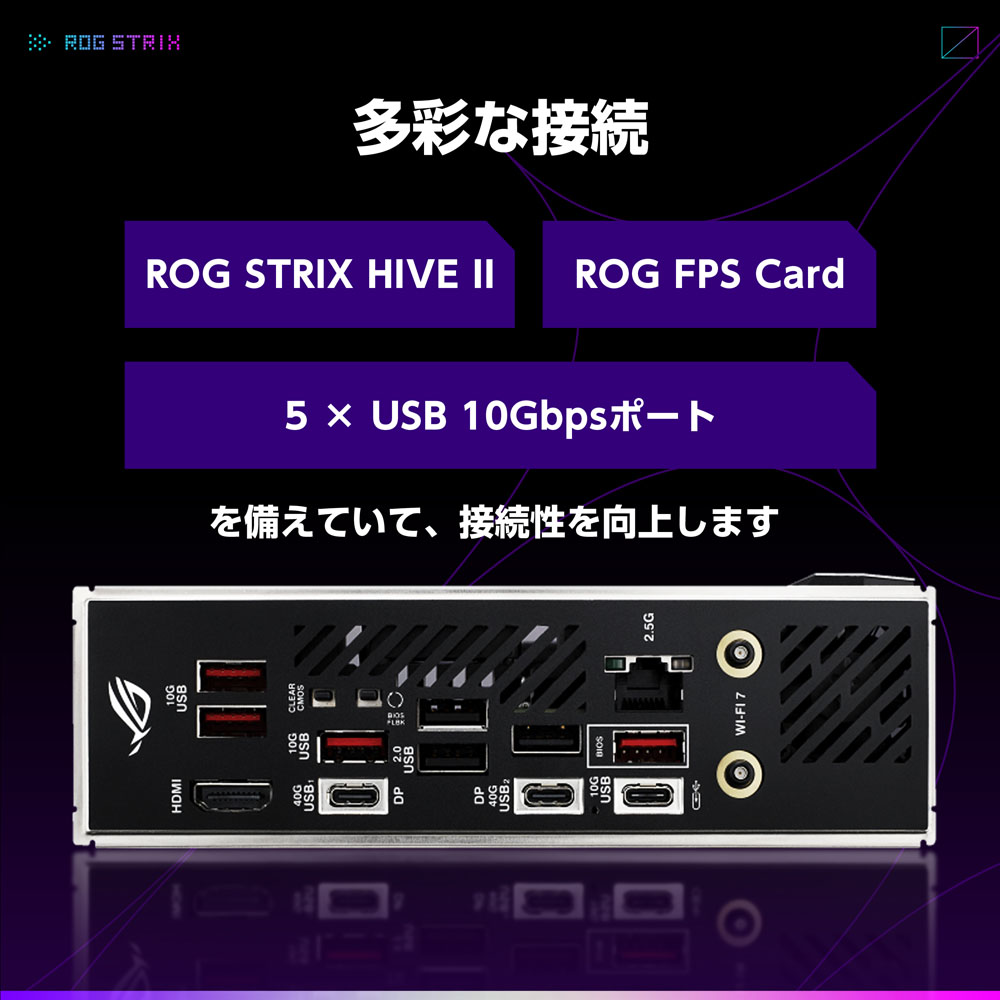 ASUS エイスース ROG STRIX X870-I GAMING WIFI｜ツクモ公式通販サイト