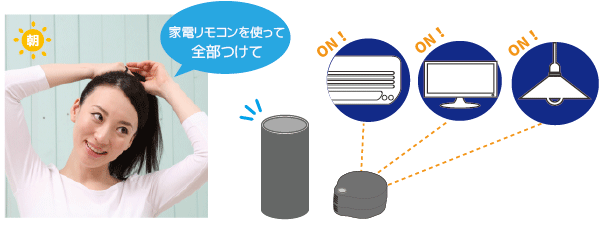 スマホや音声で一括操作！スマート家電コントローラー「RS-WFIREX3