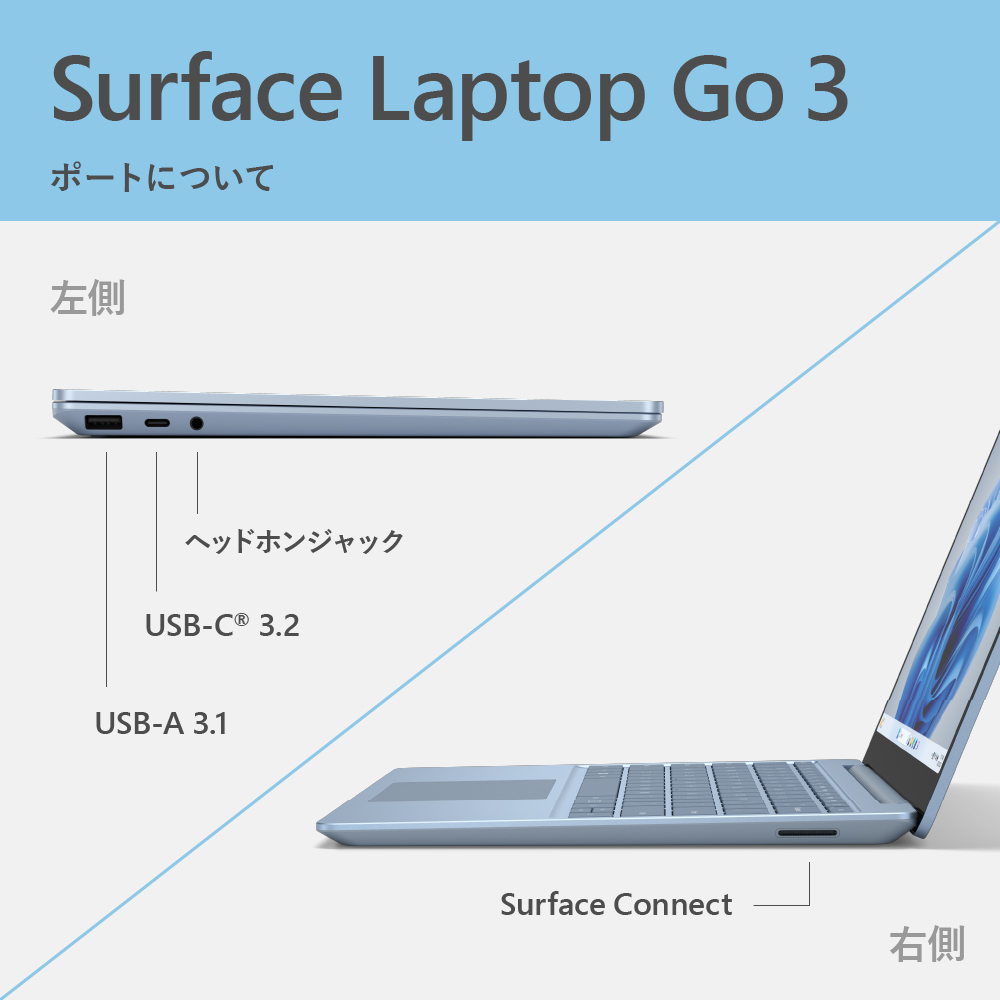 Microsoft マイクロソフト XK1-00010 Surface Laptop Go 3 [ 12.4型