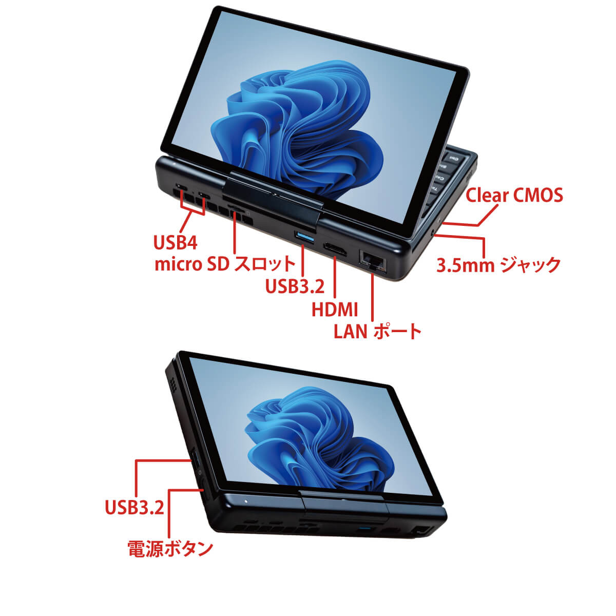 GPD ジーピーディー GPD Micro PC2(N300-16/512G)with case [7型 /Core