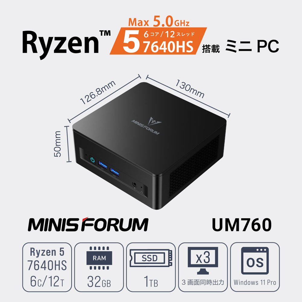 MINISFORUM ミニズフォーラム ミニPC UM760-32/1T-W11Pro(7640HS