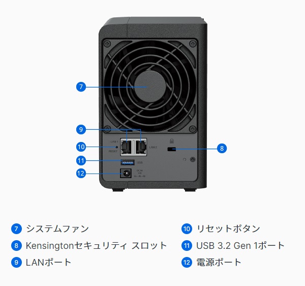 Synology シノロジー DiskStation DS224+ [NASケース・NASキット（HDD