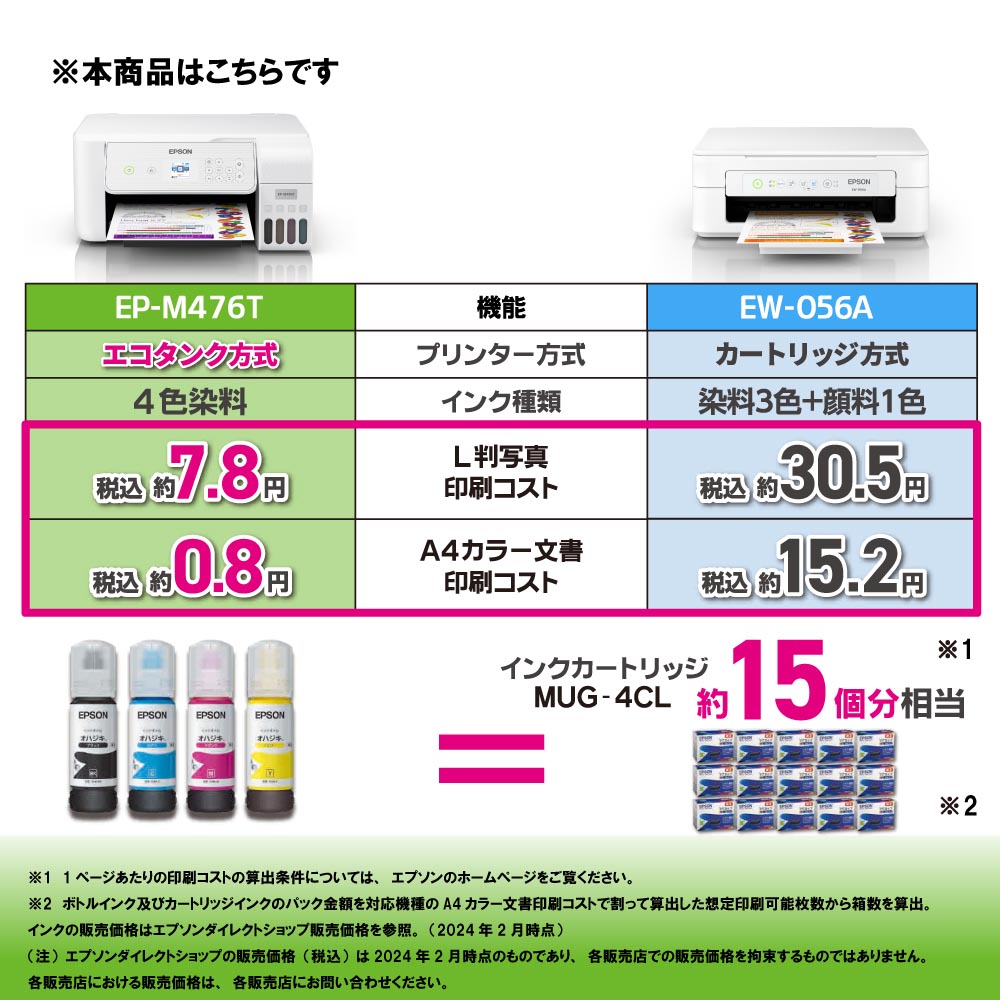 EPSON エプソン EP-M476T 1.44型カラー液晶搭載 A4対応複合機
