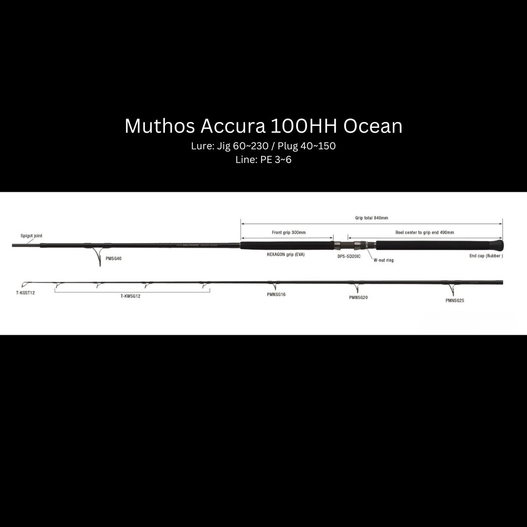 ZENAQ Muthos Accura Ocean Surf Rod