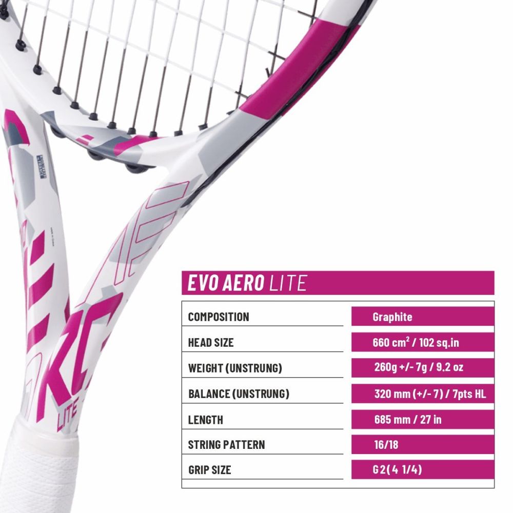 BABOLAT Evo Aero Lite Tennis Racquet (Pink, Unstrung)
