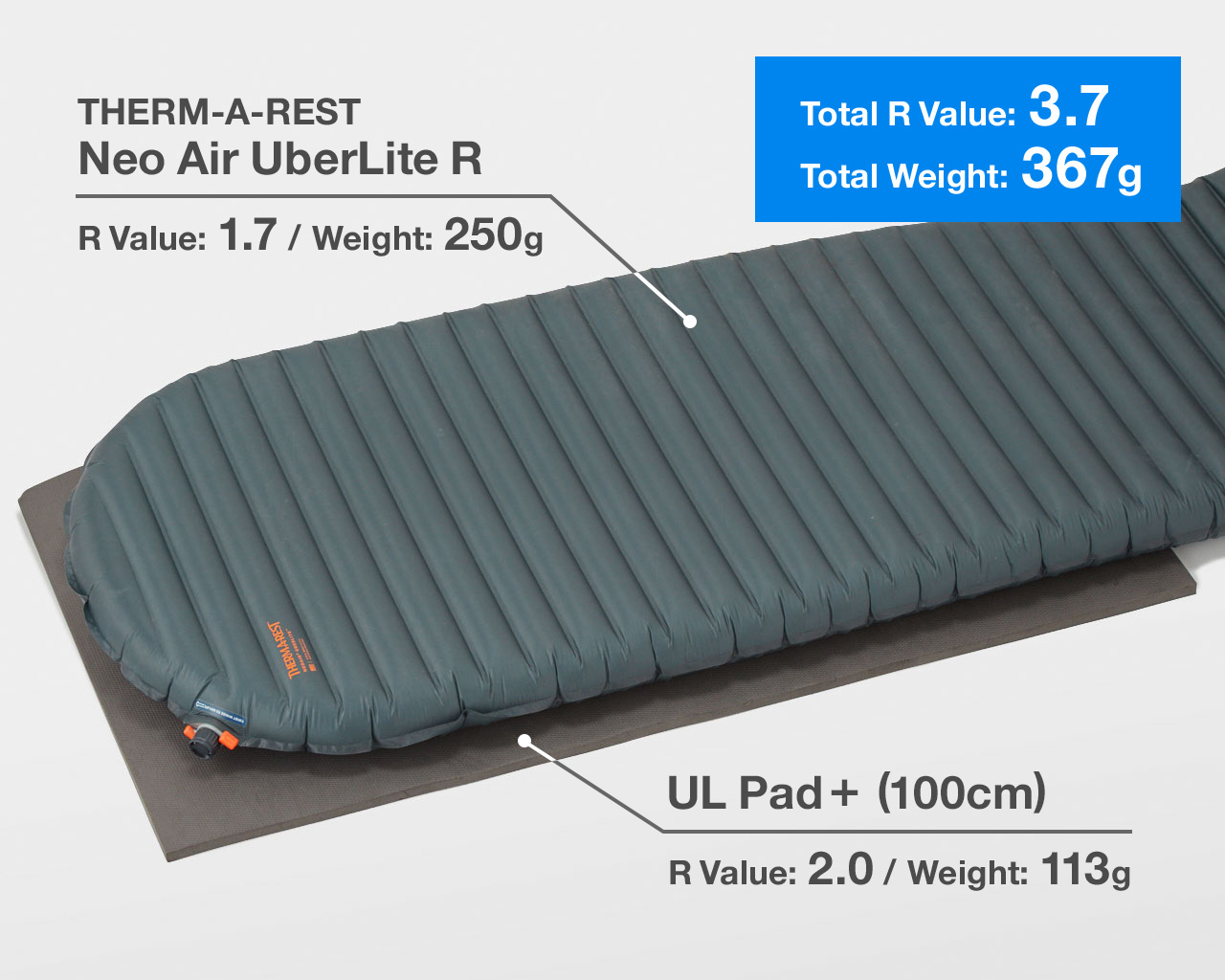 UL Pad+ | 山と道 U.L. HIKE & BACKPACKING