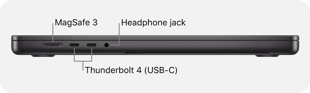 MacBook Pro (14-inch, M3 Pro or M3 Max, Nov 2023) - Tech Specs