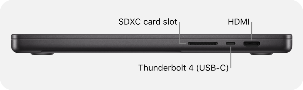 MacBook Pro (14-inch, M3 Pro or M3 Max, Nov 2023) - Tech Specs