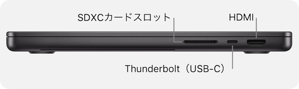 MacBook Pro (14インチ, M4 Pro／M4 Max, 2024) - 技術仕様 - Apple