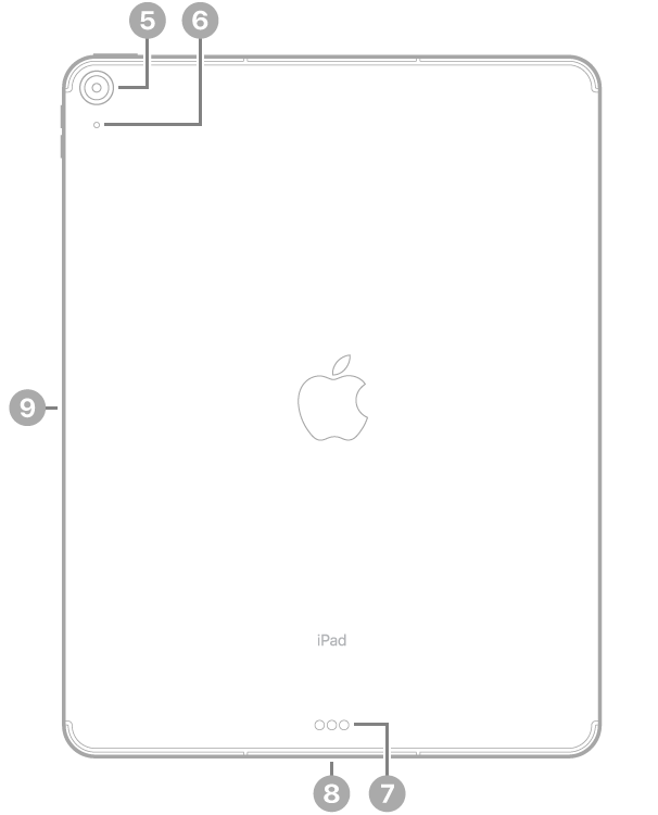 iPad Air 13-inch (M2) - Tech Specs - Apple Support