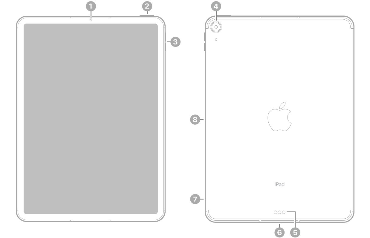 iPad Air (第5世代) - 技術仕様 - Apple サポート (日本)