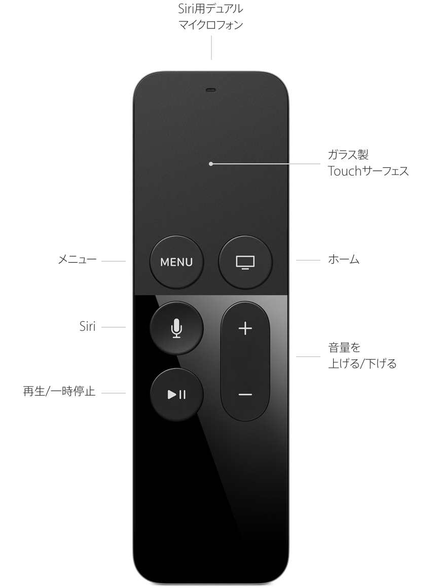 Apple TV HD - 技術仕様 - Apple サポート (日本)