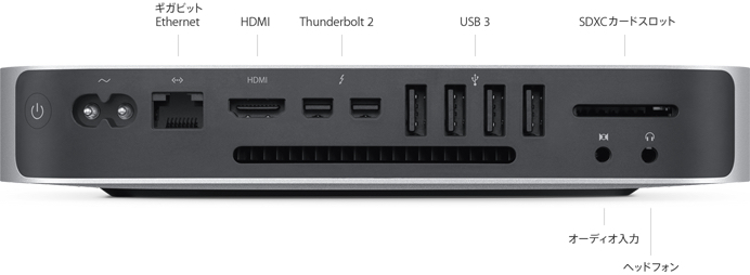 Mac mini (Late 2014) - 技術仕様 - Apple サポート (日本)