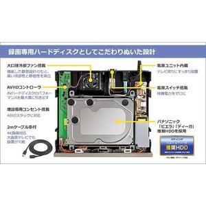 I-O DATA【AVHD-WR4】24時間連続録画対応 ハイエンドモデルの録画用