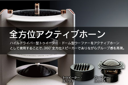 スピーカー オーディオ 全方位 無指向性 Egretta エグレッタ TS-A200as