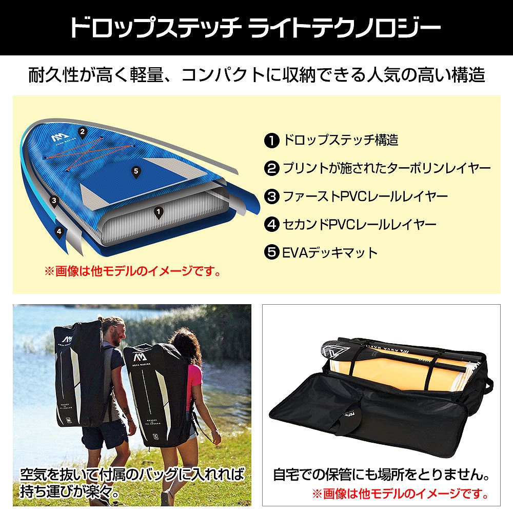 フィッシング専用のSUPが登場／アクアマリーナ「DRIFT」 舵オンライン