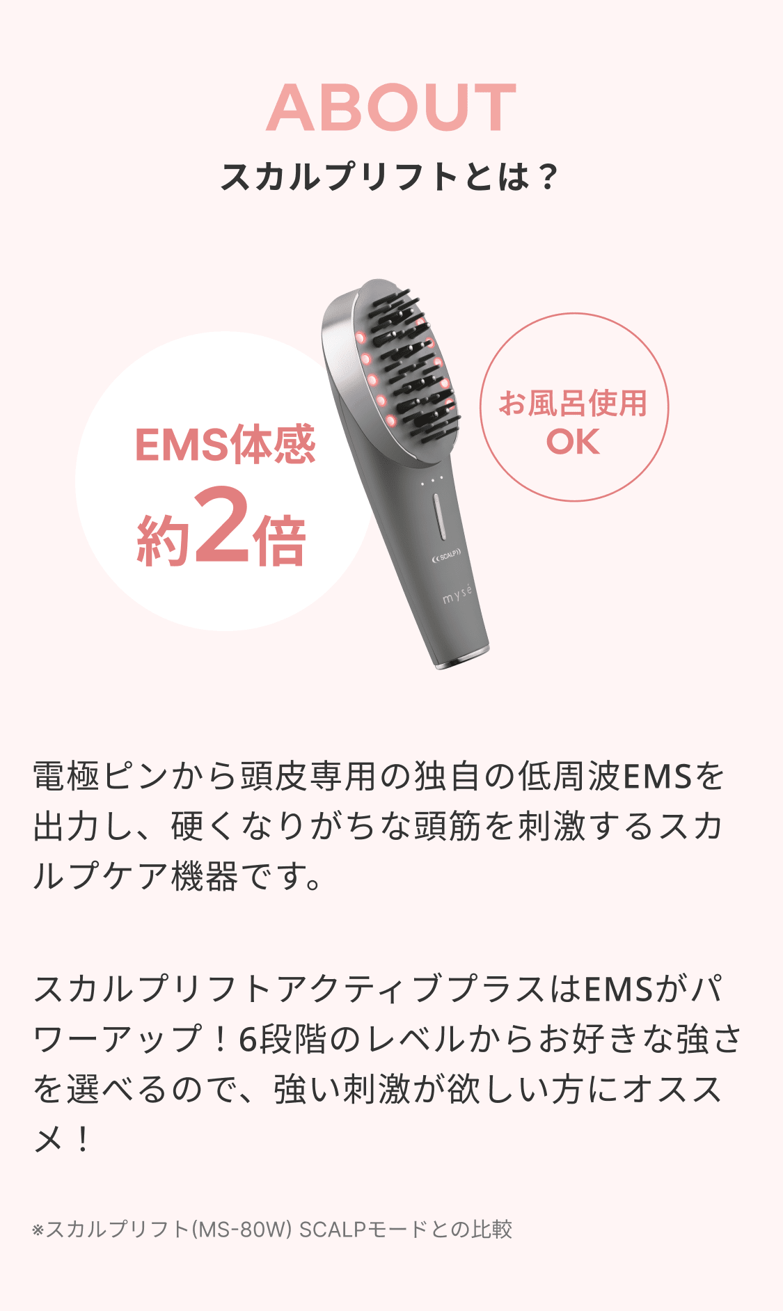 レンタル】ミーゼ(mysé) 美顔器・スチーマー スカルプリフト