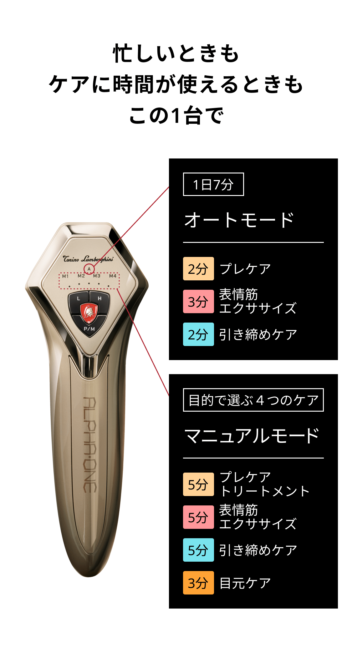 レンタル】リズム(RHYTHM) 美顔器・スチーマー ALPHA・ONE(アルファ