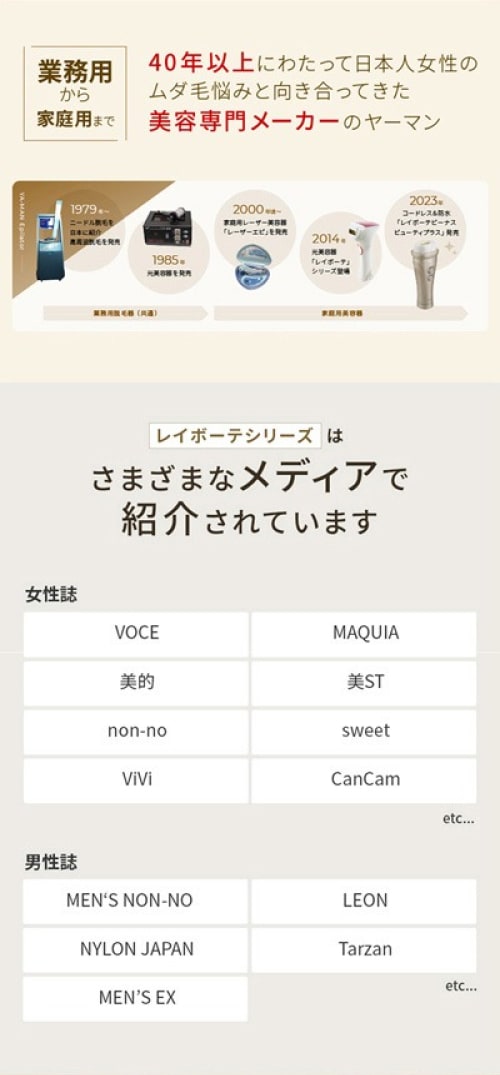 レンタル】ヤーマン(YA-MAN)・レイボーテヴィーナス ビューティー