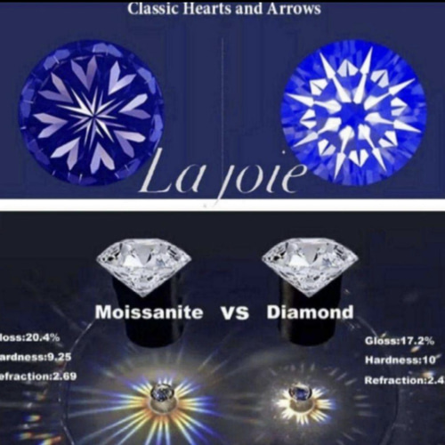 最高品質 モアサナイト 人工ダイヤ フルエタニティ eternity 5mm