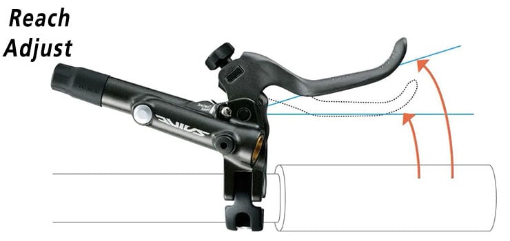 105] ST-R7120-L デュアルコントロールレバー 2S 油圧ディスクブレーキ