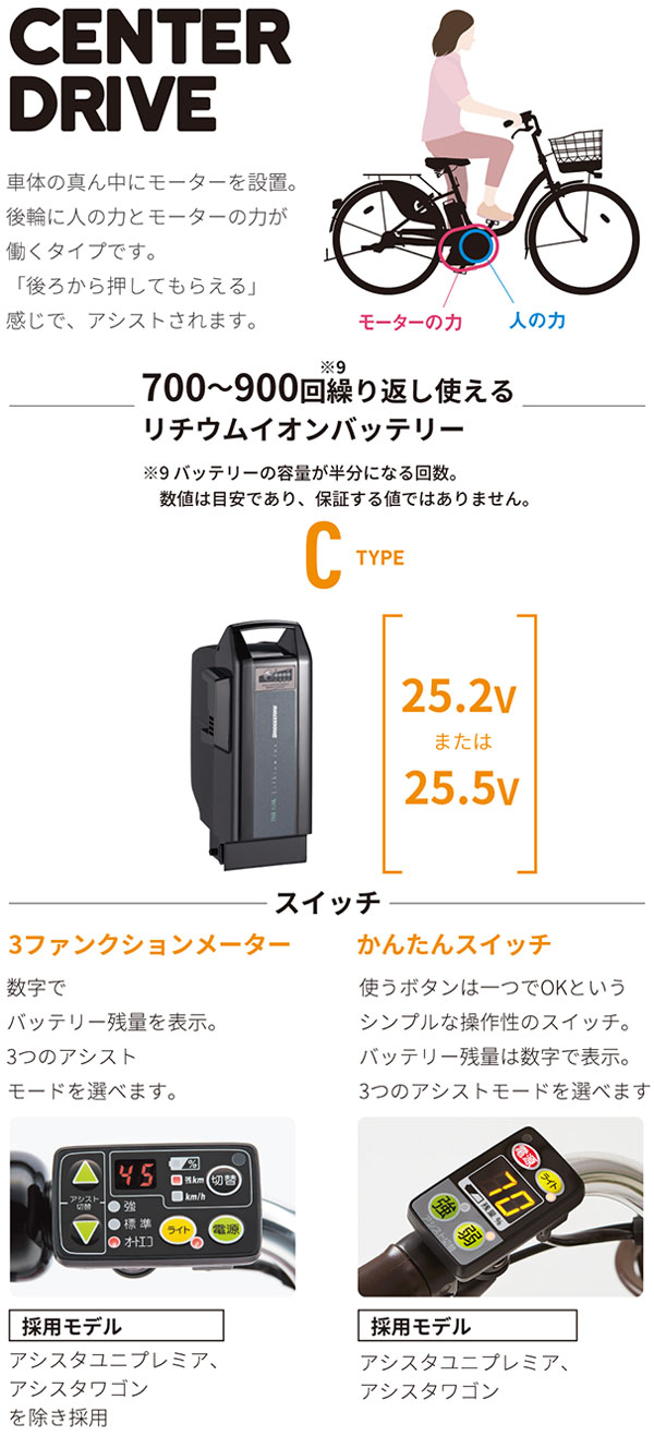 アウトレット】アシスタU DX「A4XC41」24インチ 電動自転車 -21