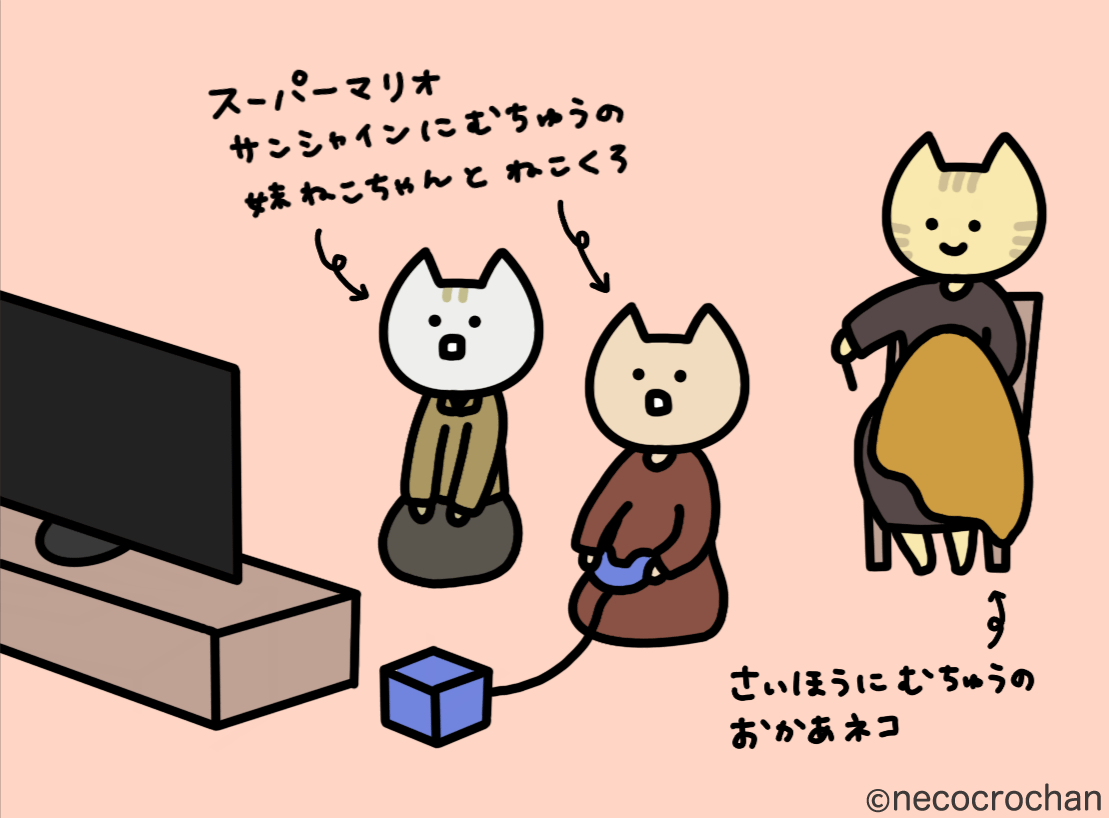 4コマ漫画】ゲーム1 / ねこくろにっき68話 / siz - ねこくろにっき