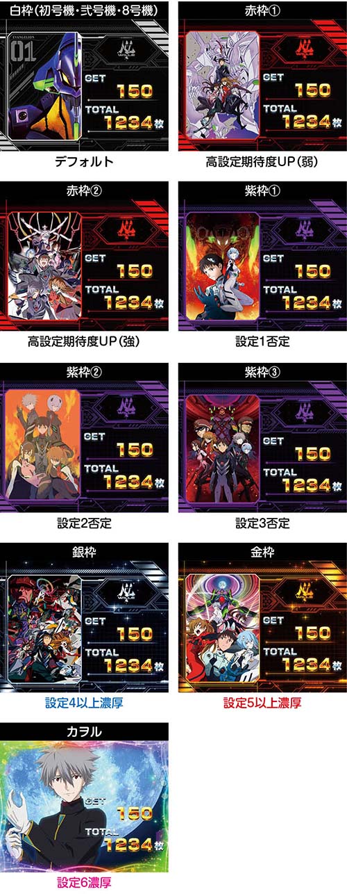 Lシン・エヴァンゲリオン スマスロ 新台 天井 設定判別 解析