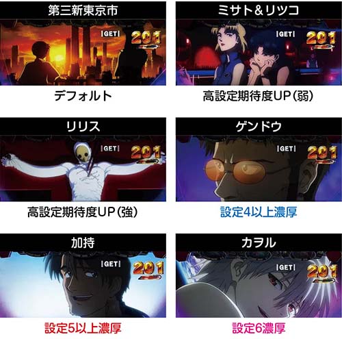 LBエヴァンゲリオン 約束の扉 スロット スマスロ 打ち方 設定判別 解析