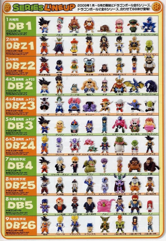 ドラゴンボール 組立式ドラゴンボールワールドコレクタブルフィギュアvol.1