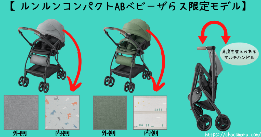 アップリカ】ルンルンABを徹底解説！限定モデルやルンルンコンパクトと