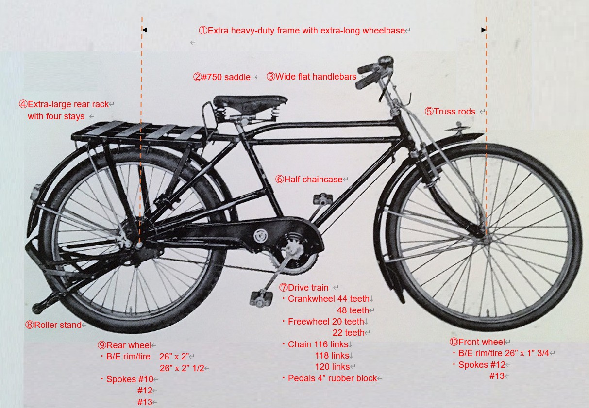 昭和自転車（モデル類） ①重運搬車: 昭和自転車 Vintage Japanese