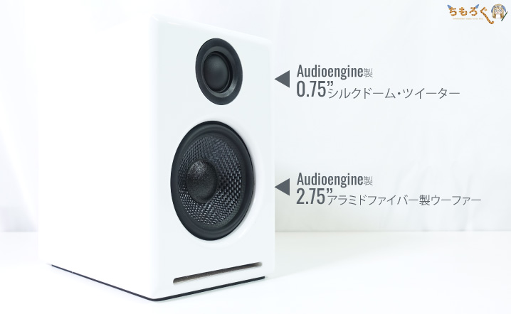 Audioengine A2+ Wirelessをレビュー：小型PCスピーカーでビックリな