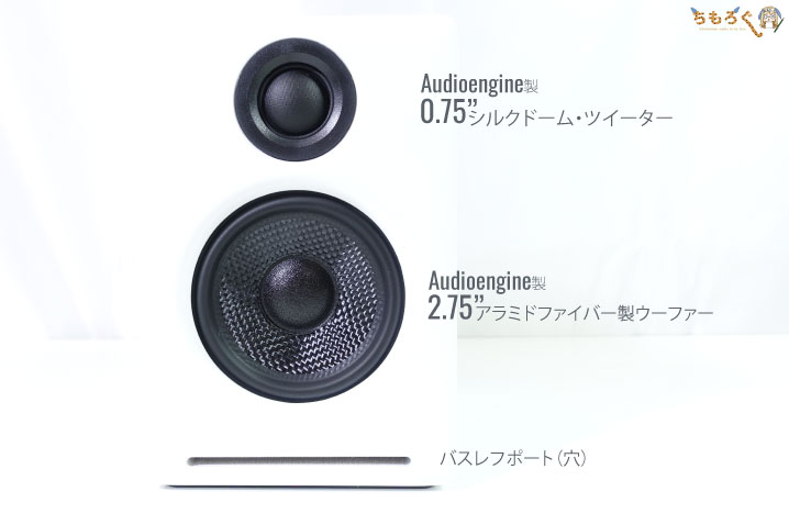 Audioengine A2+ Wirelessをレビュー：小型PCスピーカーでビックリな