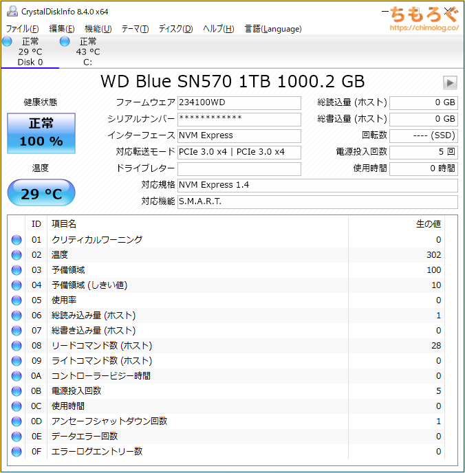 WD Blue SN570 NVMeをレビュー：書き込み性能は下がりましたが | ちもろぐ