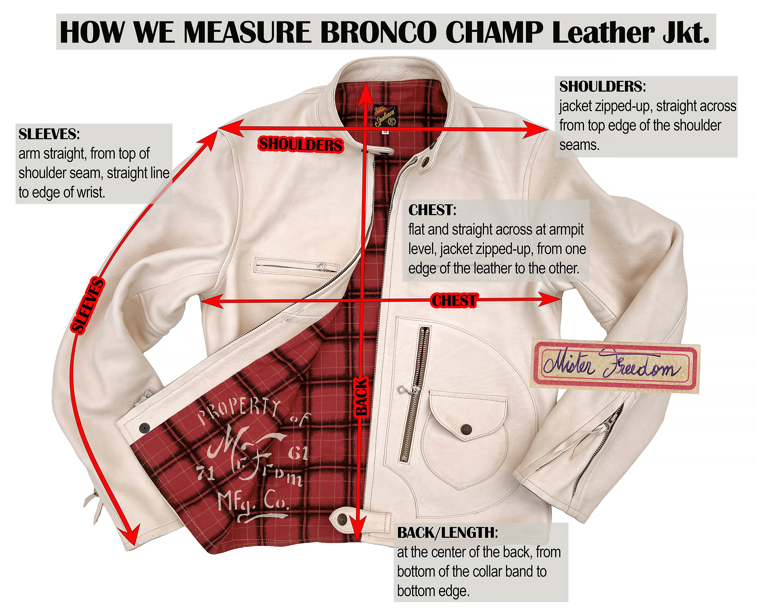 From the Mister Freedom® HQ: This is how we measure our garments