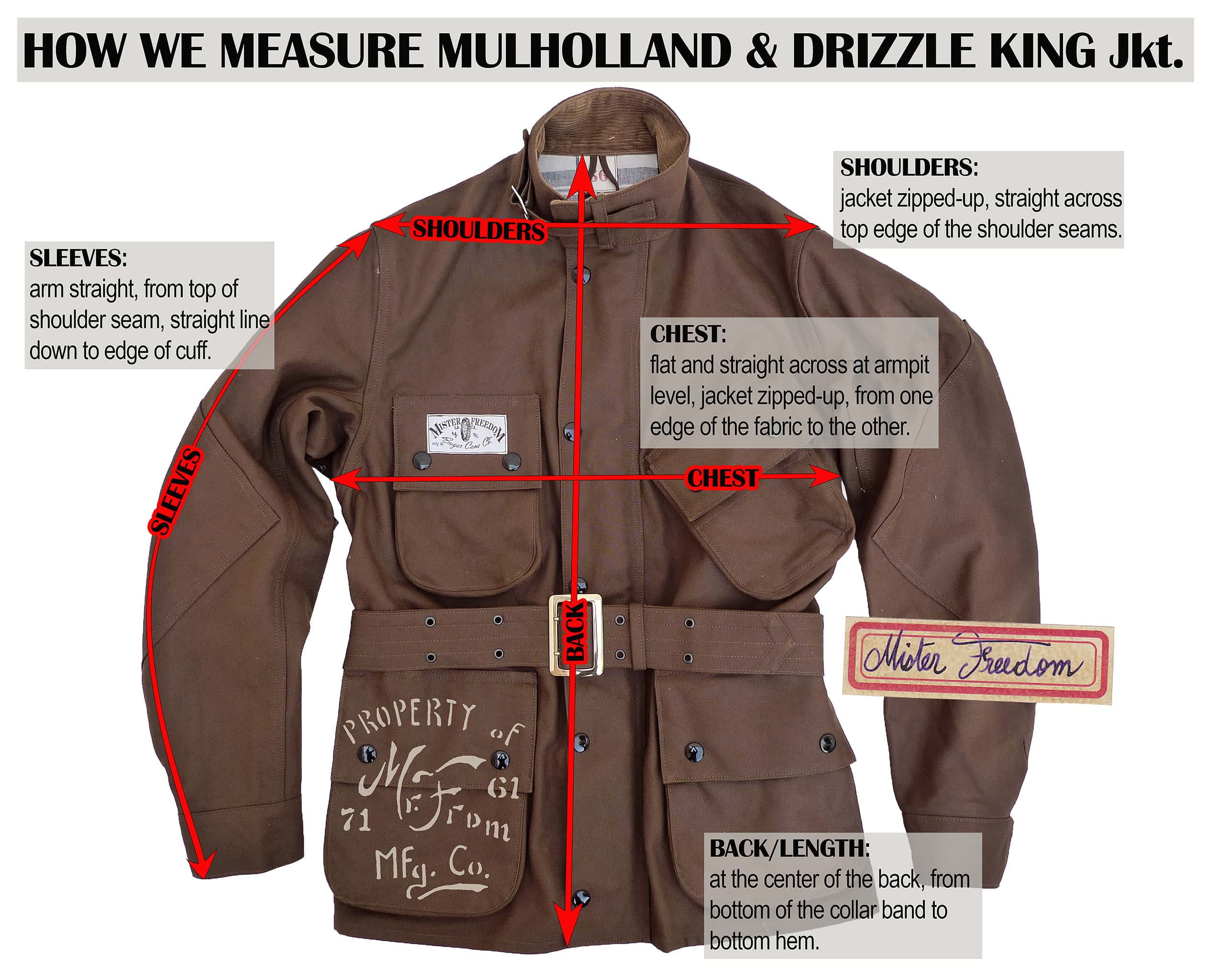 From the Mister Freedom® HQ: This is how we measure our garments