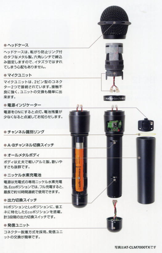 コードレスマイクロホン / AT-CLM7000TX | カラオケのオンラインショップ
