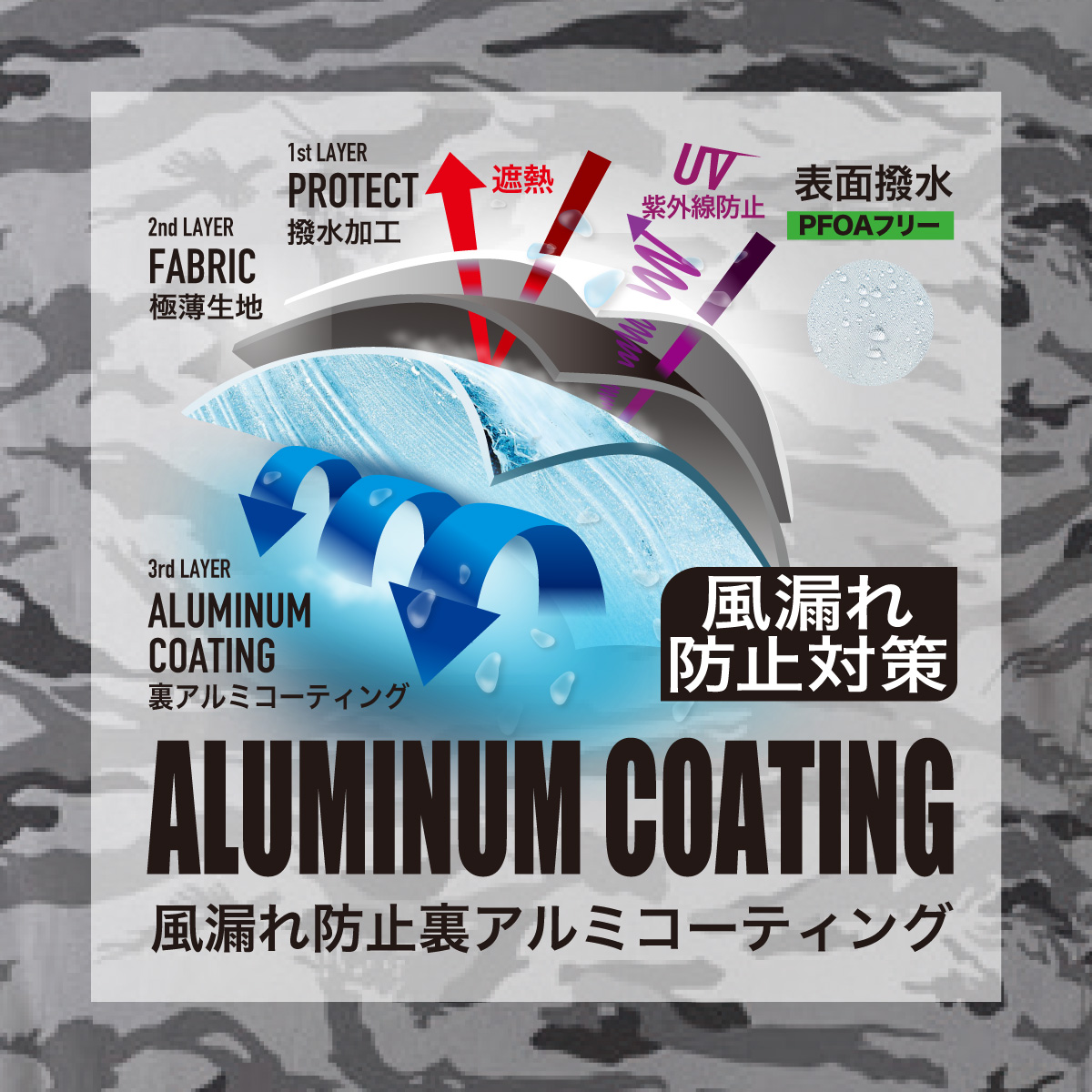 9169 WZ アルミコーティング・迷彩ジャケット | CUC・ CHUSAN WORKWEAR