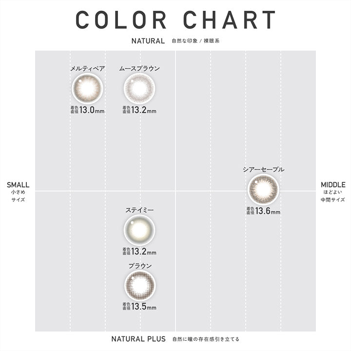 レヴィアトーリックワンデーカラー(ReVIA TORIC 1day COLOR) 【乱視用