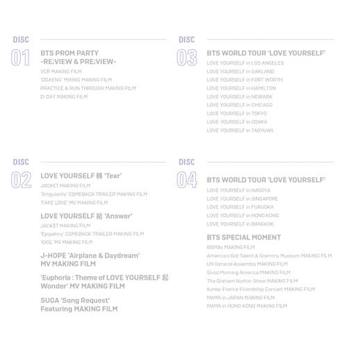 BTS MEMORIES OF 2018 [DVD][日本語字幕入り][UNIVERSAL MUSIC STORE