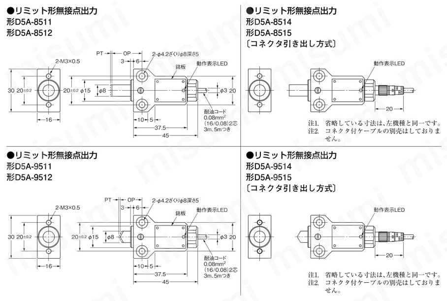 D5A-1100 | 高精度スイッチ D5A OMRON ｽｲｯﾁ D5A | オムロン | MISUMI