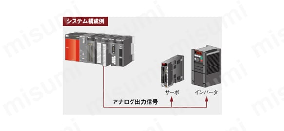 Q64AD-GH | MELSEC-Q アナログ入力ユニット | 三菱電機 | MISUMI(ミスミ)