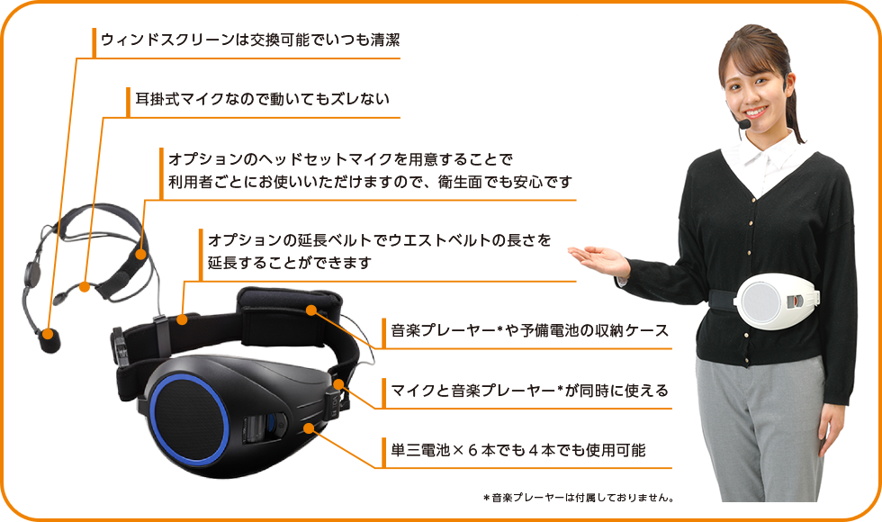 ハンズフリー拡声器 ER-1000Aシリーズ | インフォメーション