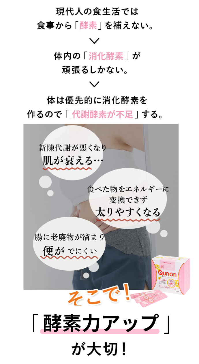 キュノン 腸活の救世主、酵素の力で腸をすっきり｜シェアラコンシェルジュ